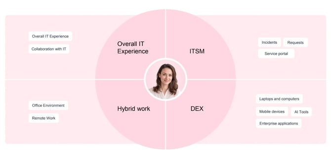 2Screenshot 2026-02-02 at 14.19.07