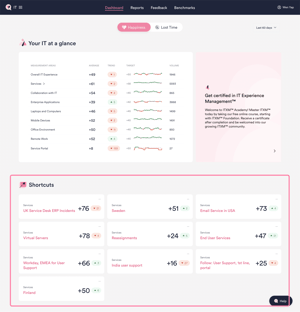 Dashboard-Shortcuts section