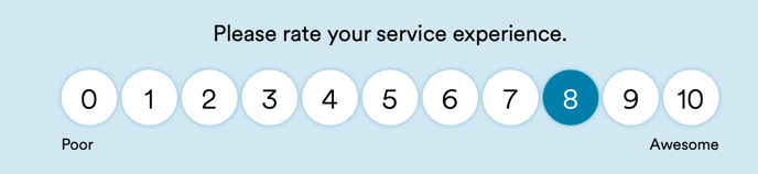 Service-Experience