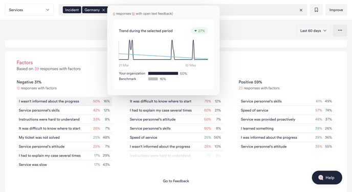 Reports_factors