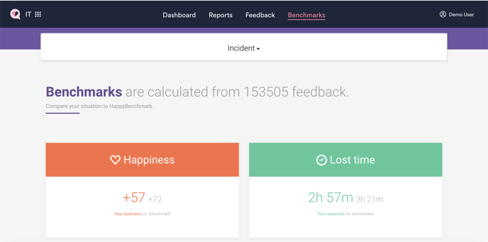 Image of the Benchmarks page