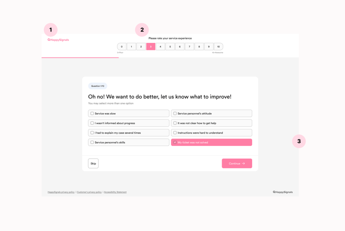 branded_survey