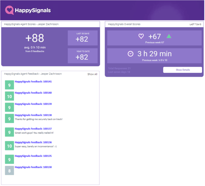 cherwell-agent-dashboard